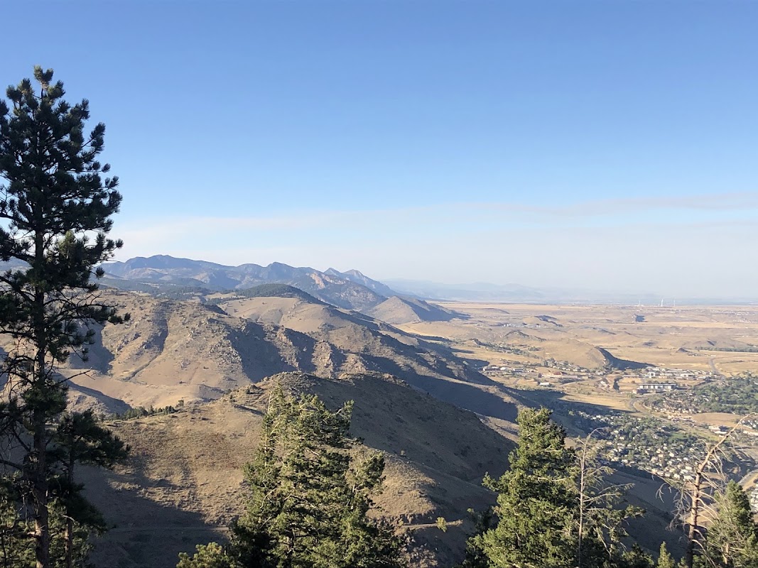 Lookout Mountain