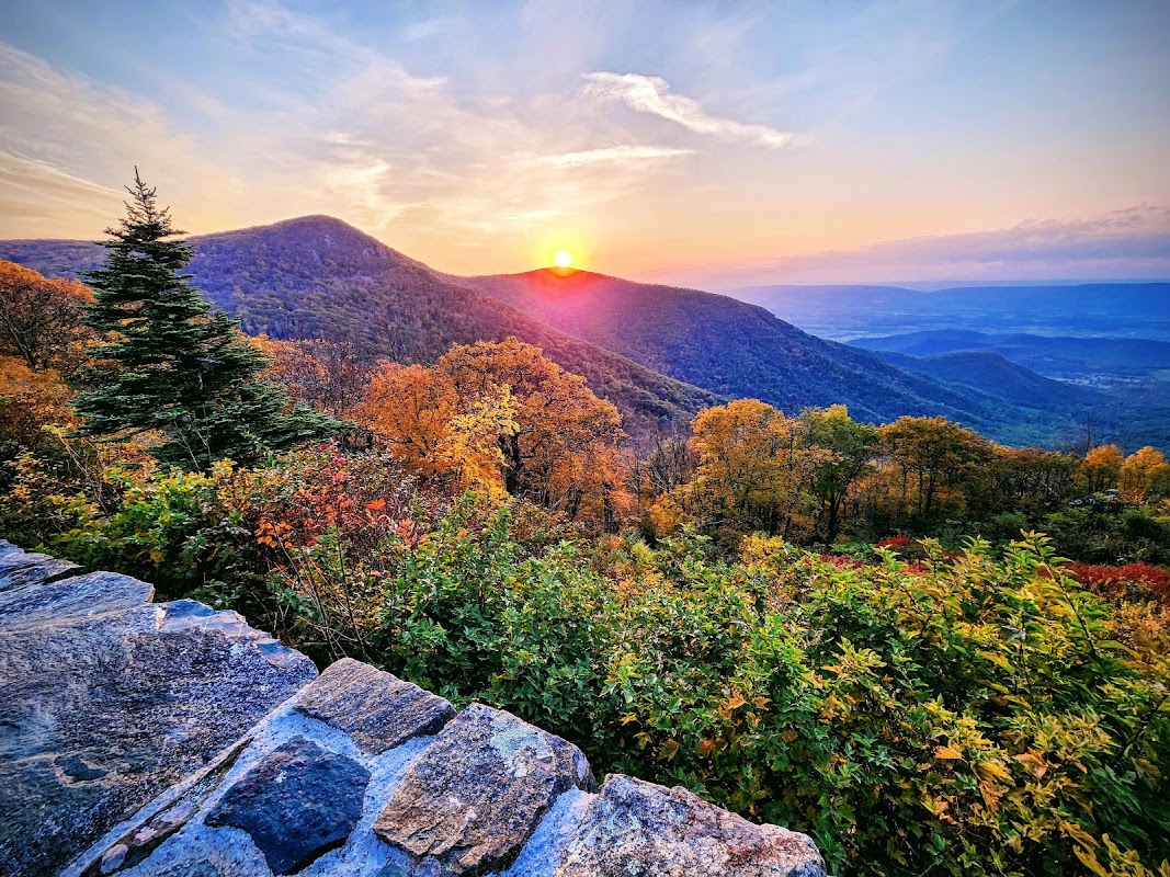 Skyline Drive